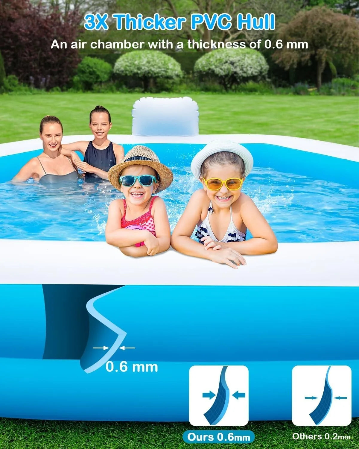 Outdoor Inflatable Pool for Adults With Pump Oversized