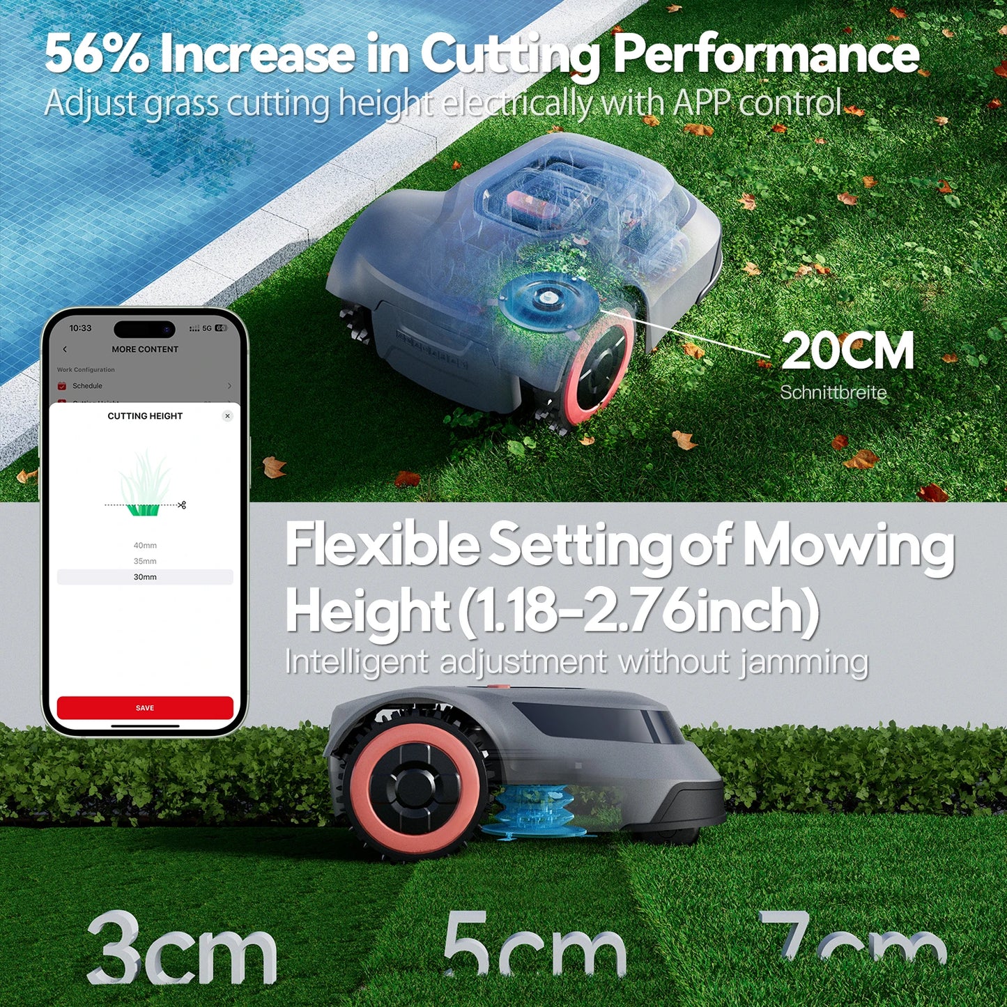 Redkey C-TOF Robotic Lawn Mower MGC800 MGC1000 with App Control