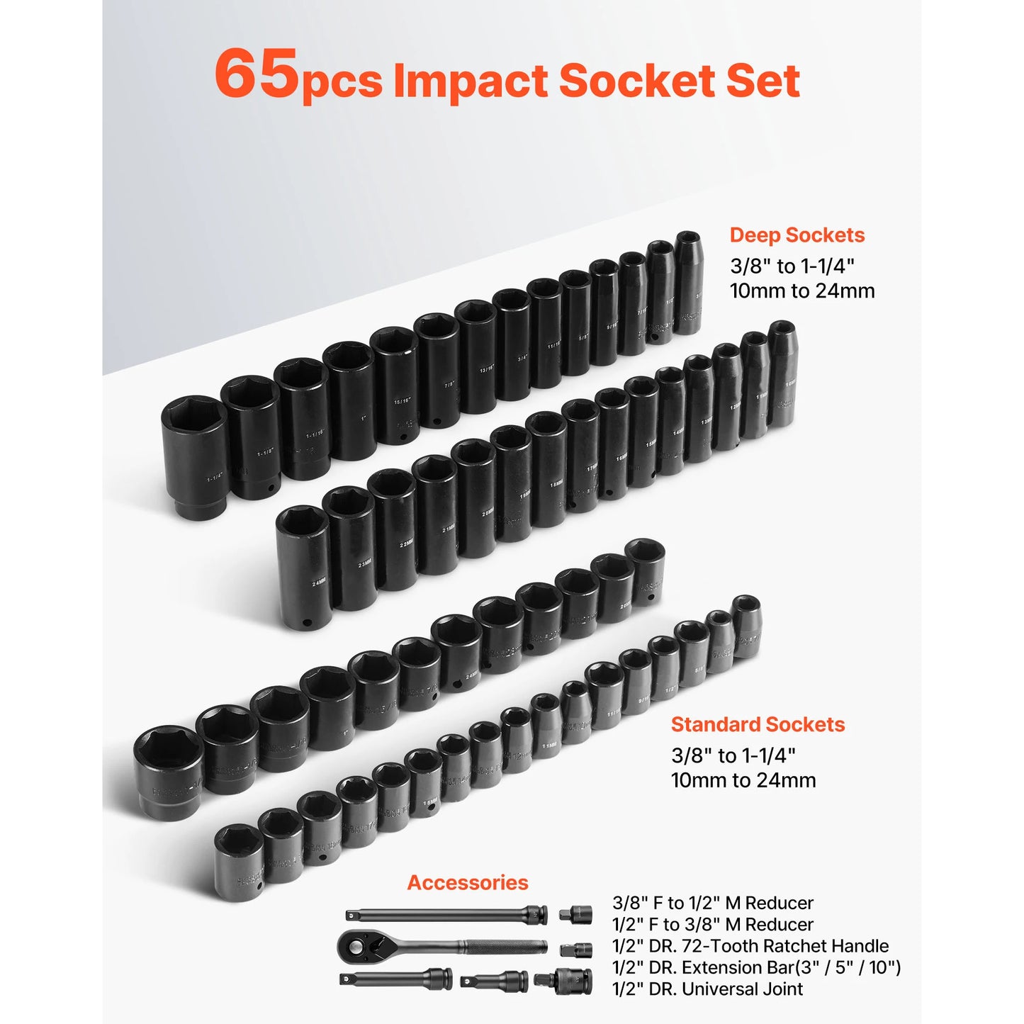 SucceBuy 65 Piece Drive Impact Socket Set CRV CrMo Alloy