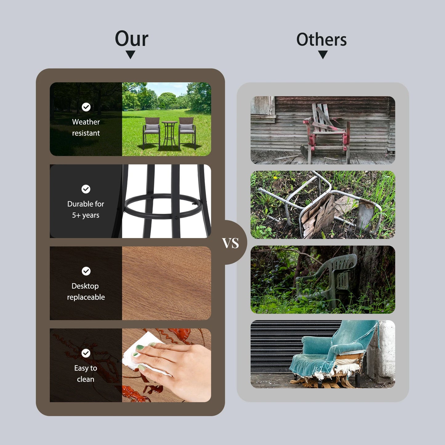 Naga Bahna 3pcs Outdoor Patio Bar Set With Soft Cushions