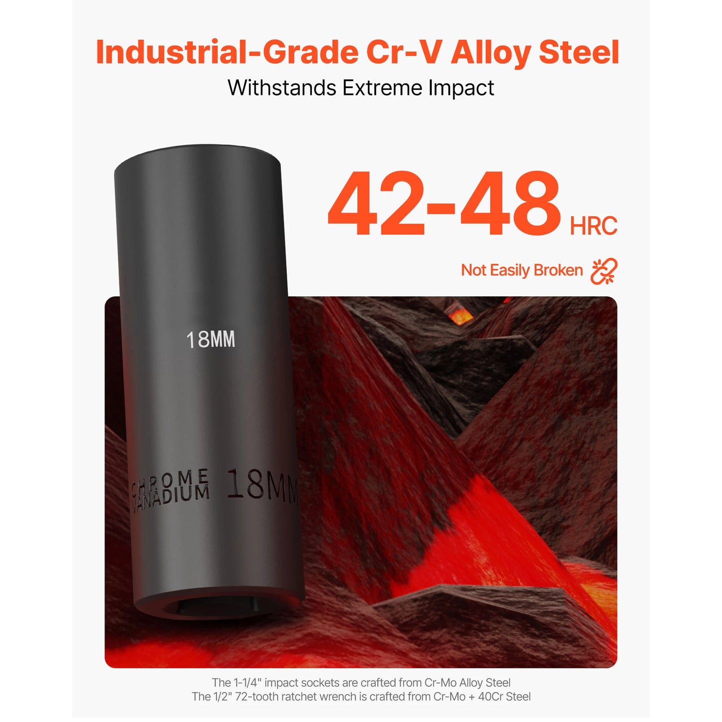 SucceBuy 65 Piece Drive Impact Socket Set CRV CrMo Alloy