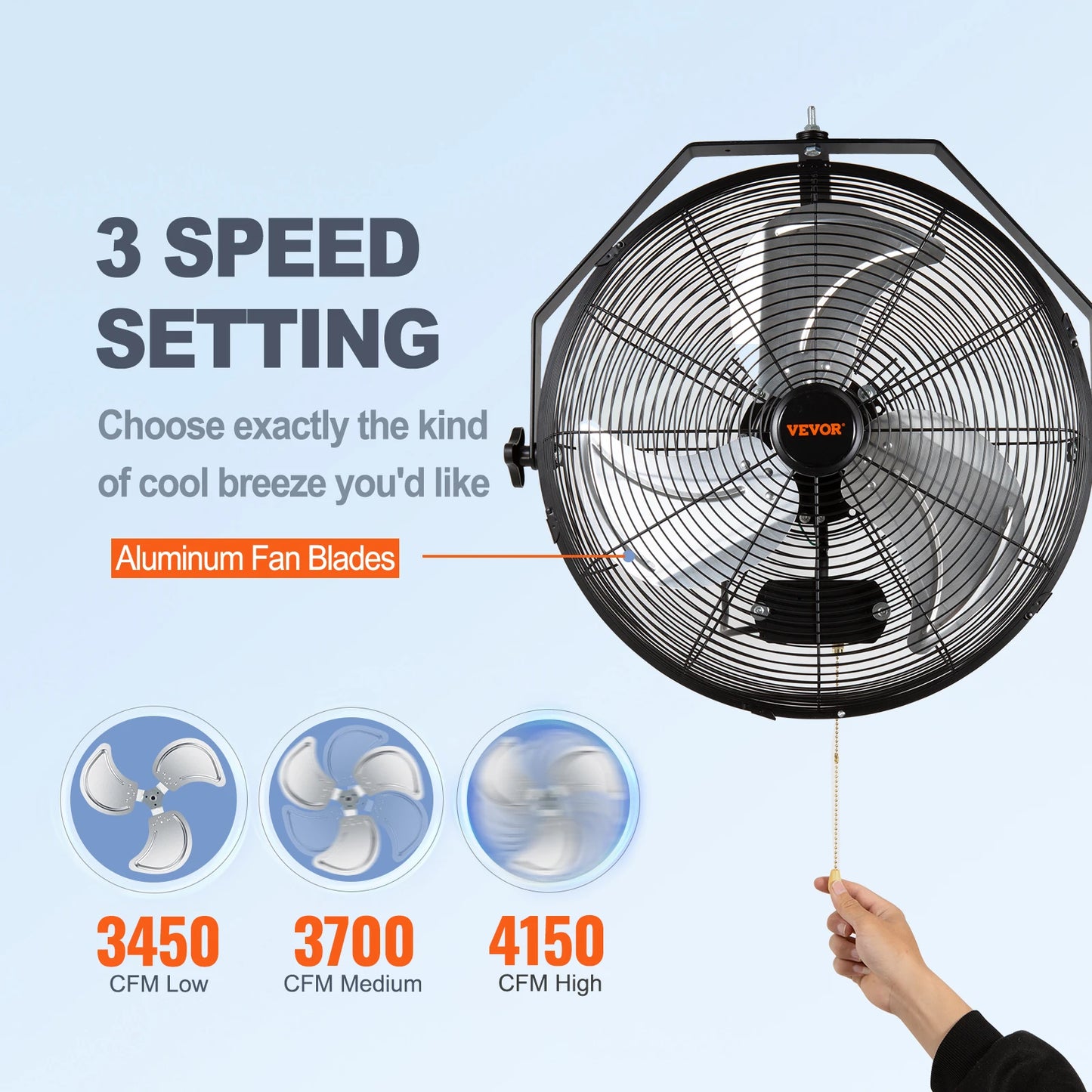 SucceBuy Wall Mount Fan High Velocity Waterproof Oscillating ETL Listed
