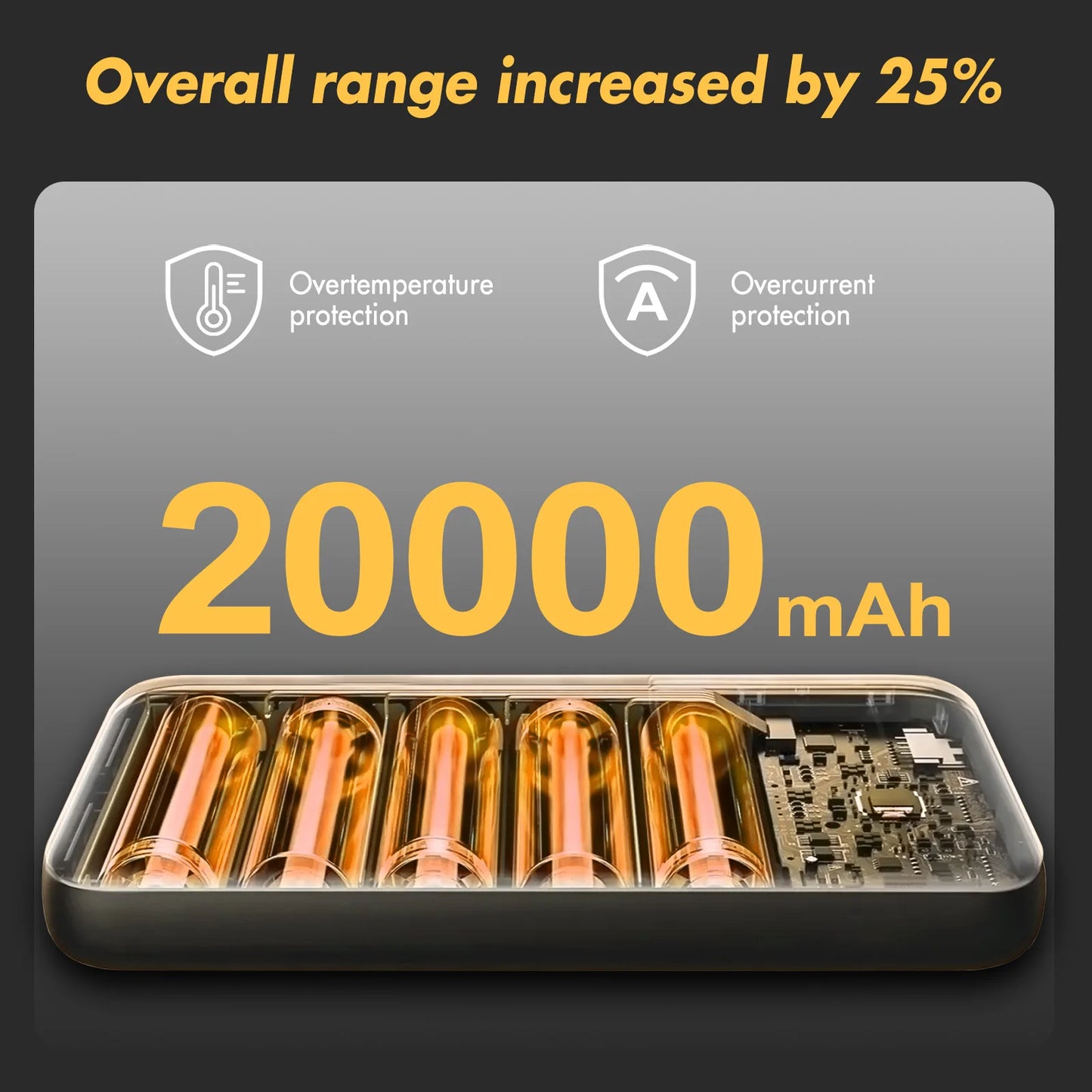 21V Cordless Leaf Blower 2-In-1 Portable Garden Tool